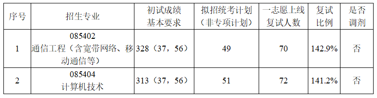 50dc08e1a9c7f6cd8a87d128431ed39.png