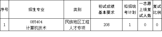 04少民骨干.png